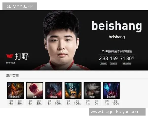 全球挑战赛分析:WE战队节奏掌控与表现评析 全球挑战赛分析:WE战队节奏掌控与表现评析