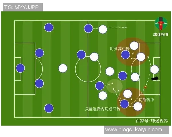 成都排球队包夹战术的优劣分析与未来发展方向探讨